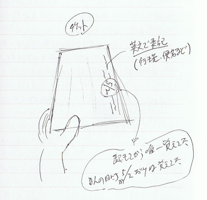 ＜夢占い＞空港でチケットをみる