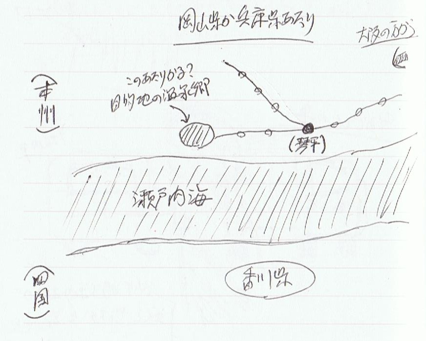 ＜夢占い＞琴平という温泉地へ行く