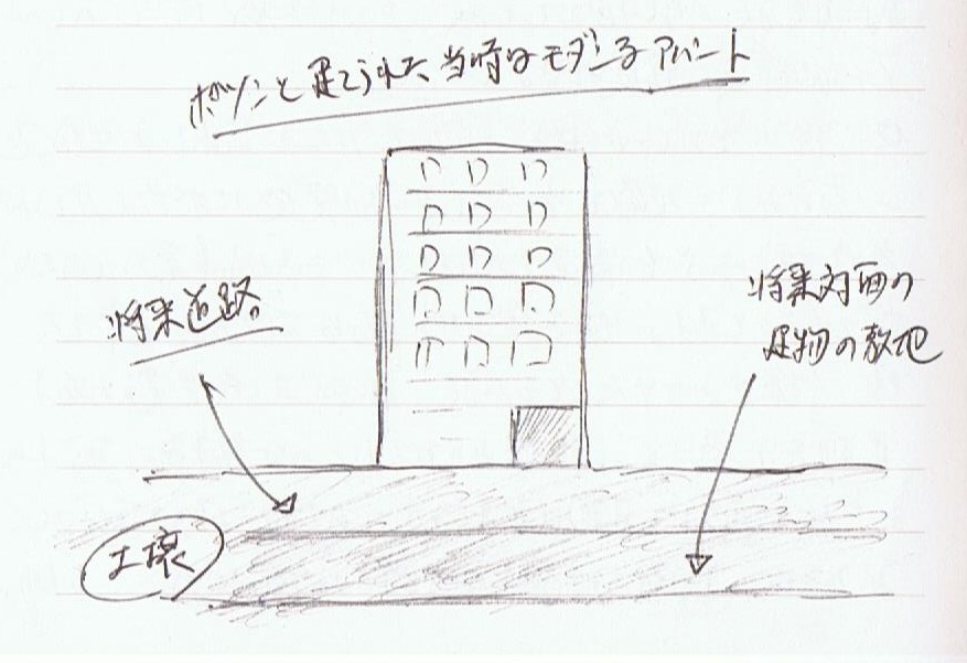 ＜夢占い＞あのレトロな建物を知ってるし行ったこともある