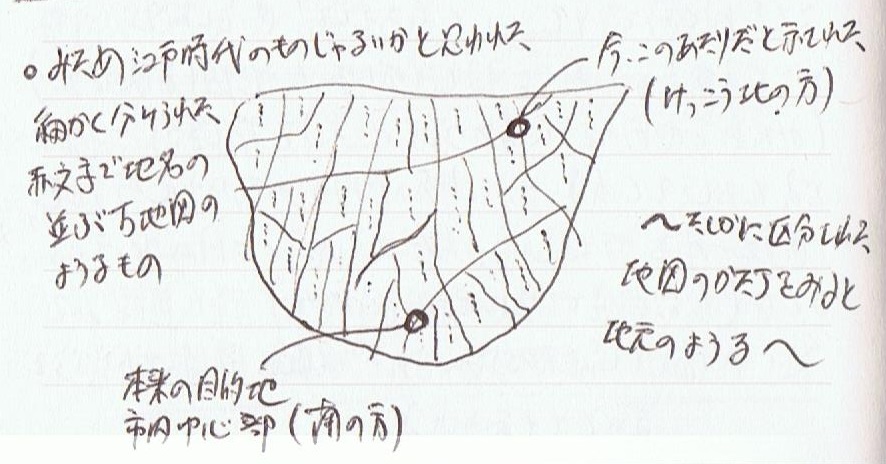 ＜夢占い＞現地の人に道を尋ねる