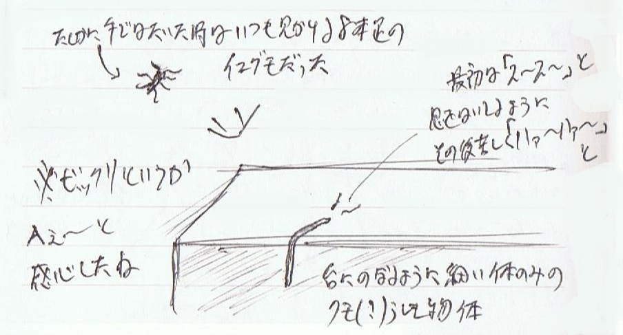 （夢占い）変型するクモをみる