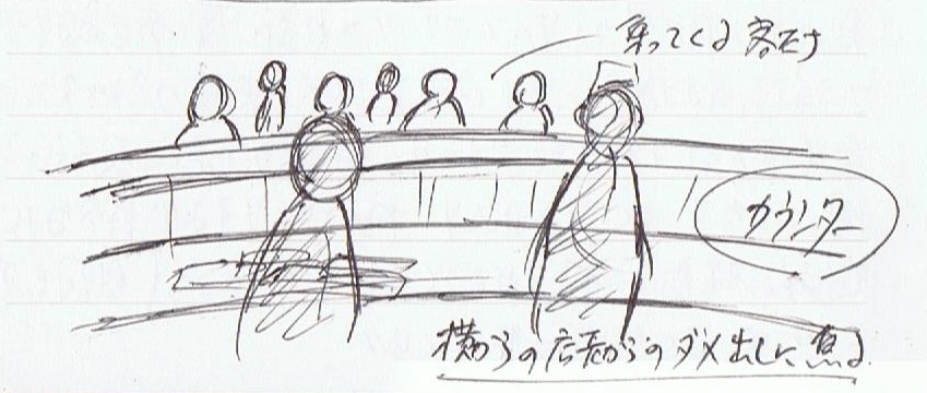 ＜夢占い＞接客にあくせくする
