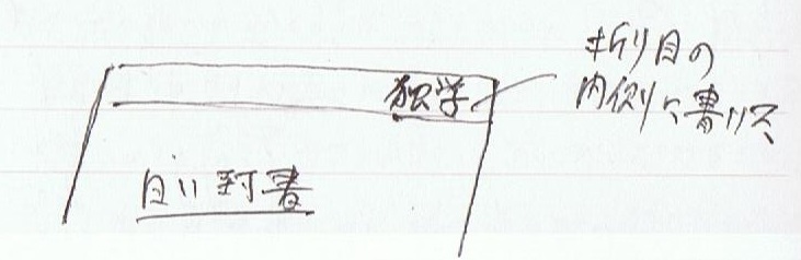 ＜夢占い＞封書に「独学」と書く