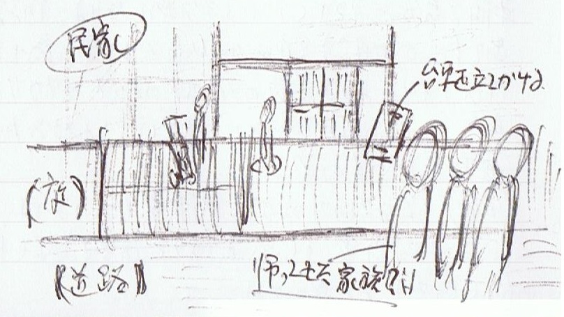 ＜夢占い＞作業中のしきたりを忘れる