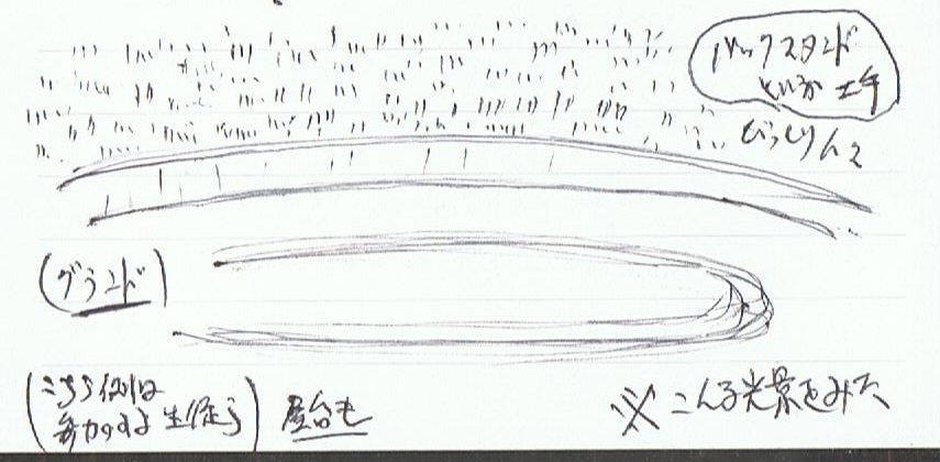 ＜夢占い＞学校での壮大な運動会にウキウキする