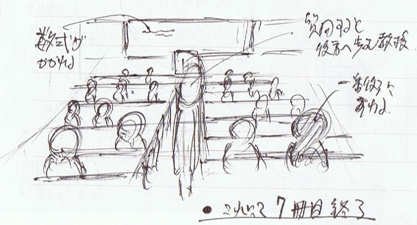 ＜夢占い＞講義の問題に指名される