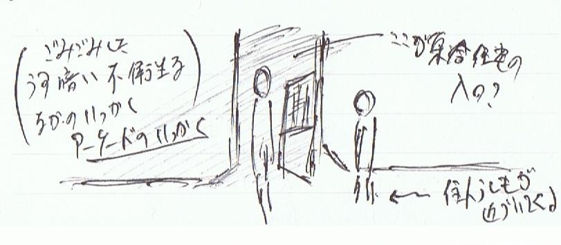 ＜夢占い＞仕事で方々をまわる