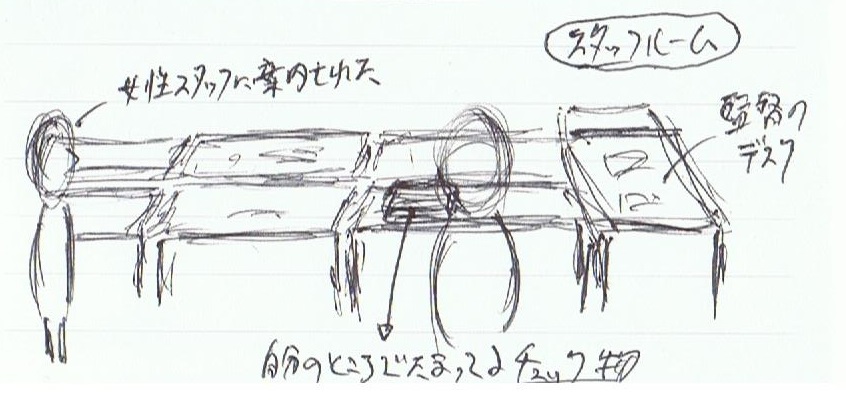 ＜夢占い＞会社T 再び　